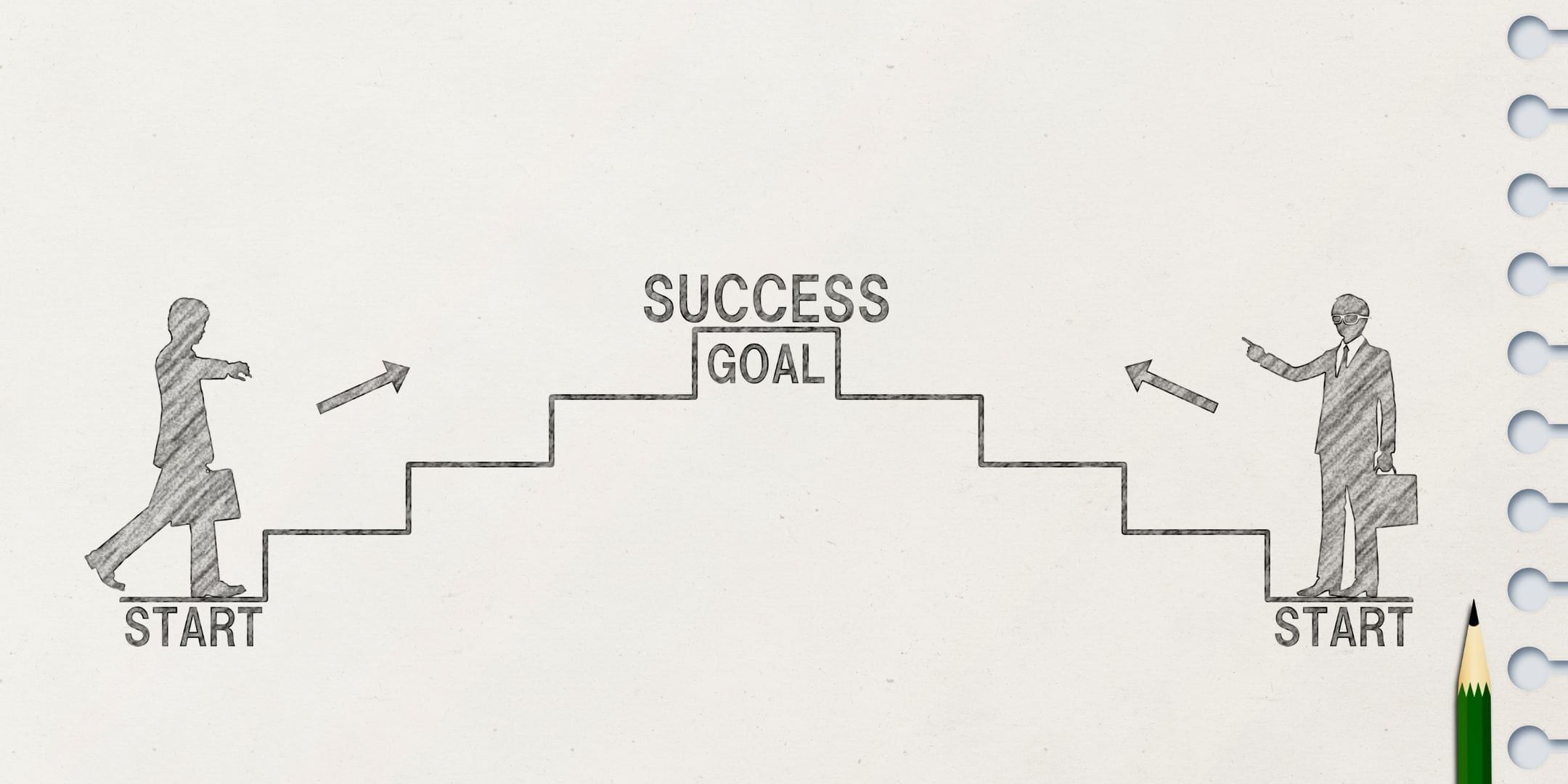 two hand-drawn images walking directionally walking up stairs to the words "Success" and "goal" at the top of stairs